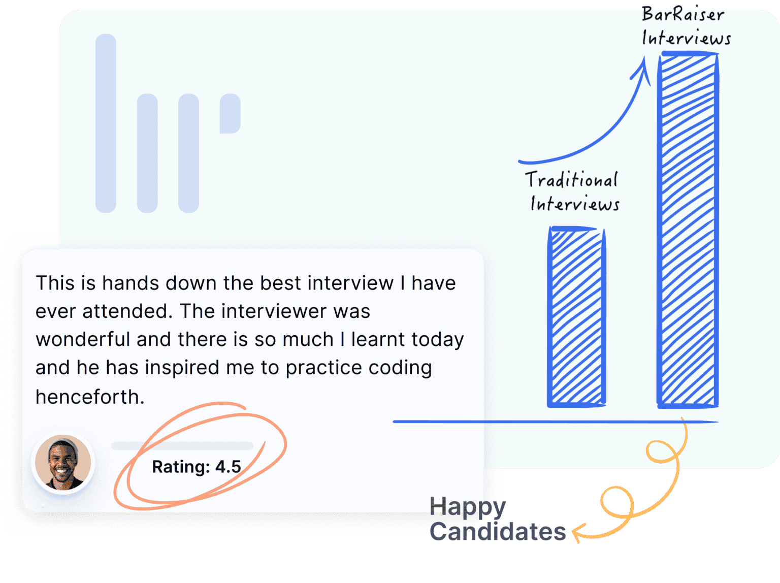 What is Interview Analytics and How Can it Help Your Hiring Process ...